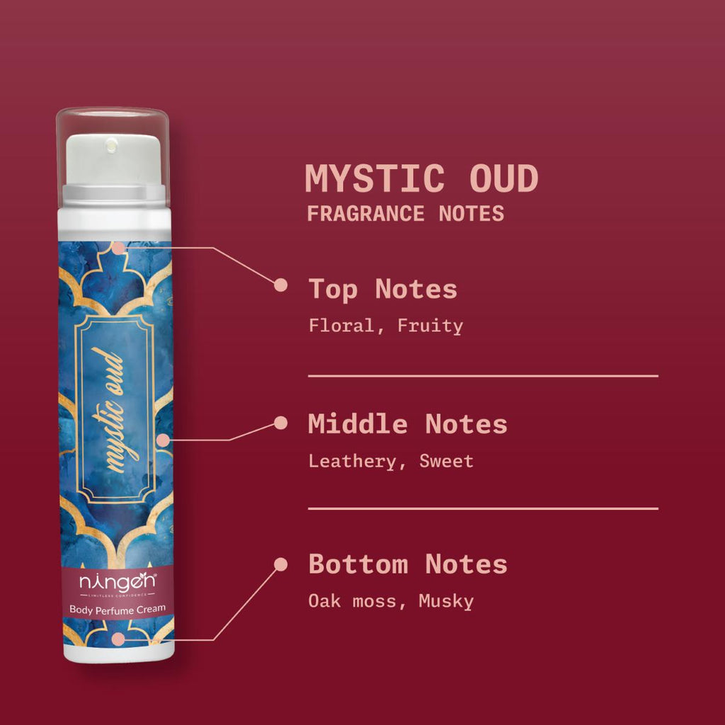 Ningen Mystic Oud Body Perfume Cream