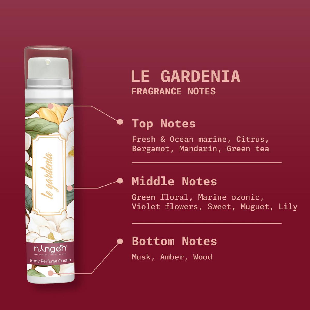 Ningen Le Gardenia Body Perfume Cream