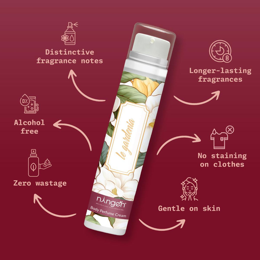 Ningen Le Gardenia Body Perfume Cream
