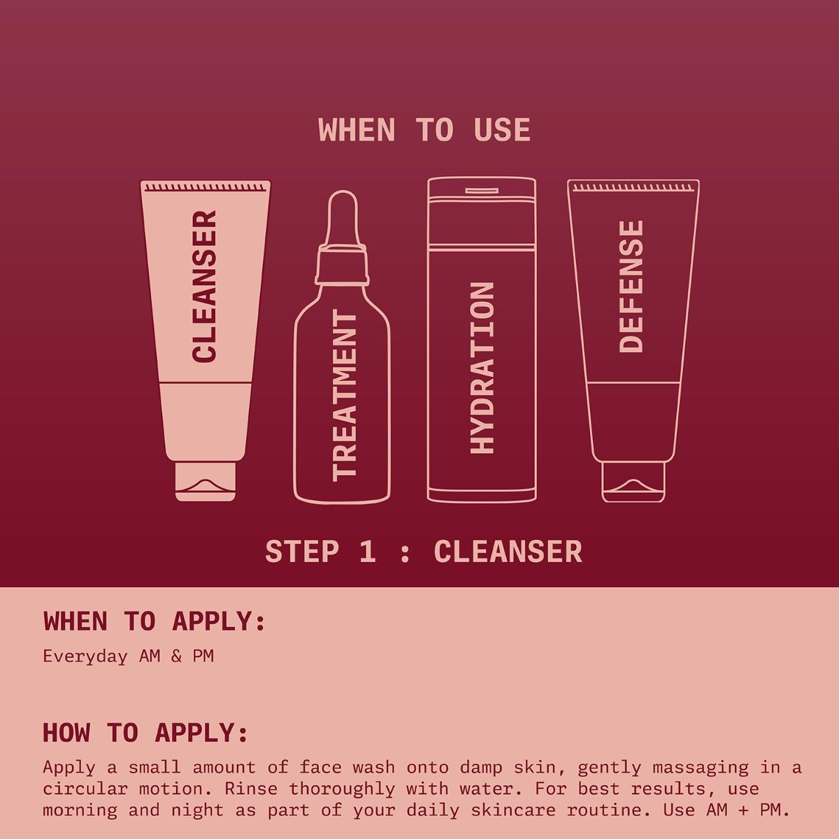 Ningen Vitamin C Cleansing Gel