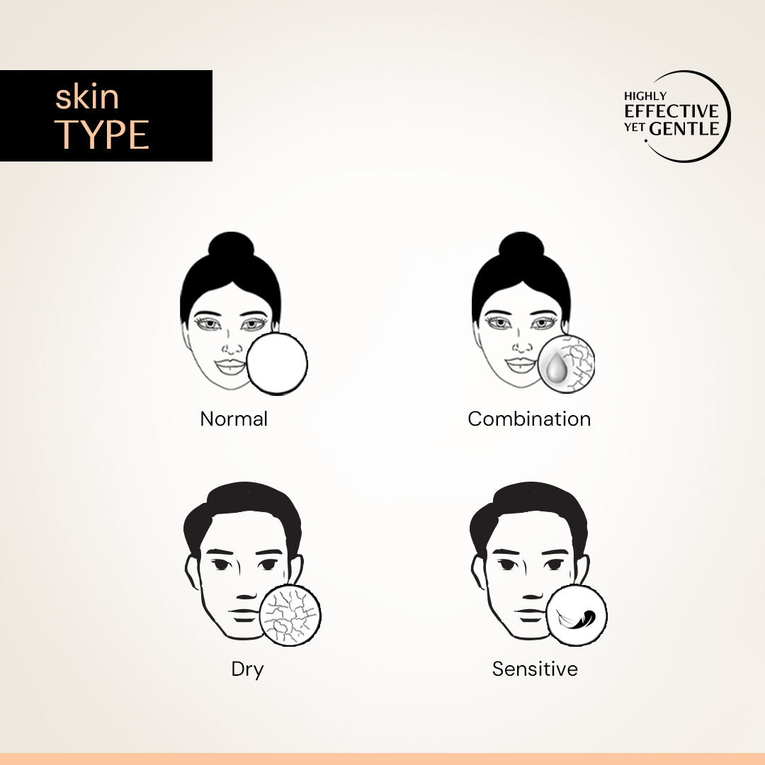 Deconstruct Skin Soothe Moisturizer, 1% Ceramide + 0.2% Bisabolol, Hydrates & Calms Skin