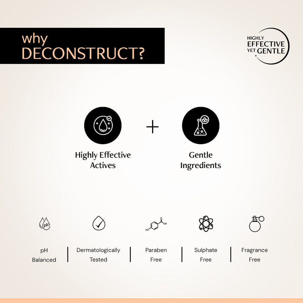 Deconstruct Skin Soothe Moisturizer, 1% Ceramide + 0.2% Bisabolol, Hydrates & Calms Skin