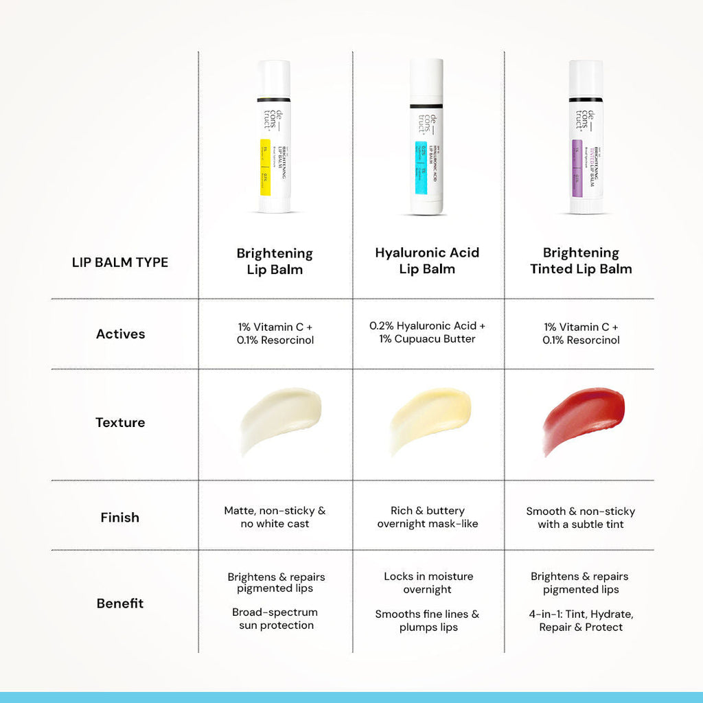 Deconstruct Hyaluronic Acid Lip Balm, Hydrates, Softens & Nourishes Dry Lips