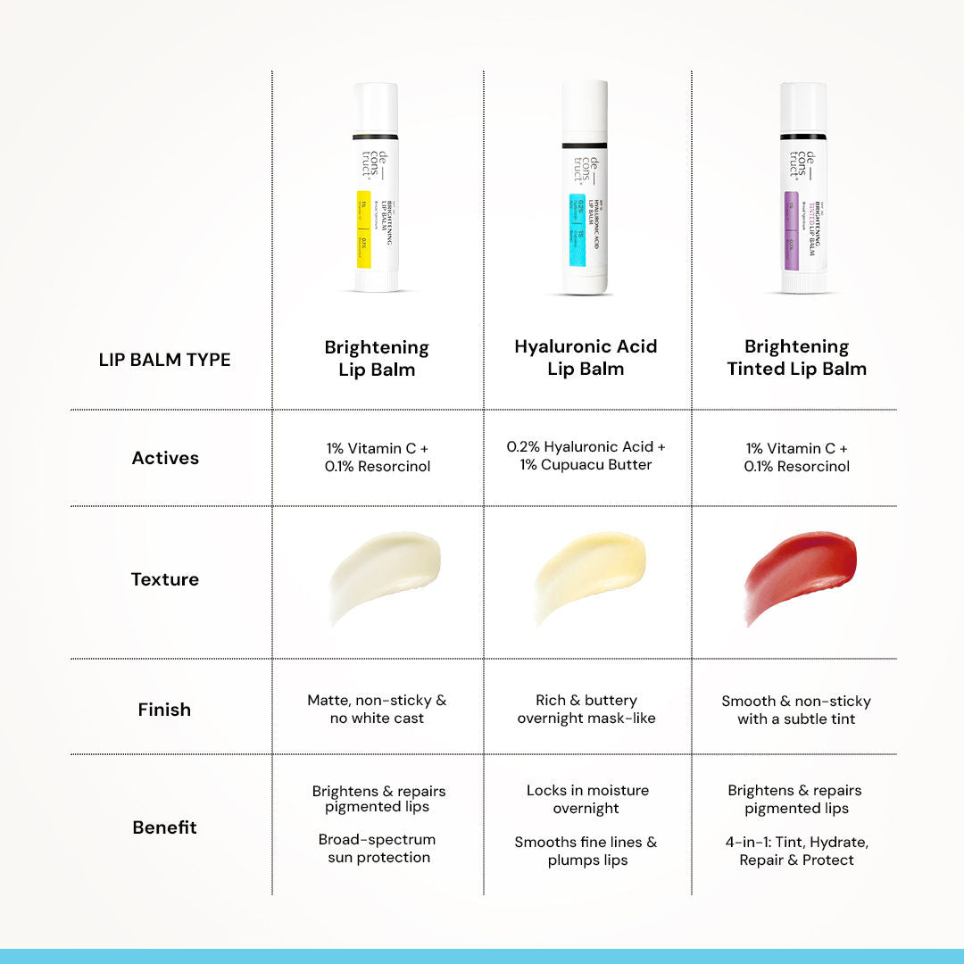 Deconstruct Hyaluronic Acid Lip Balm, Hydrates, Softens & Nourishes Dry Lips