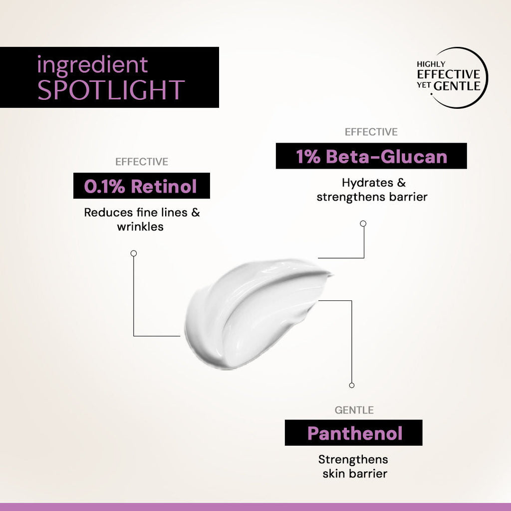 Deconstruct Retinol Night Cream, Boosts Collagen, Fades Wrinkles & Lines