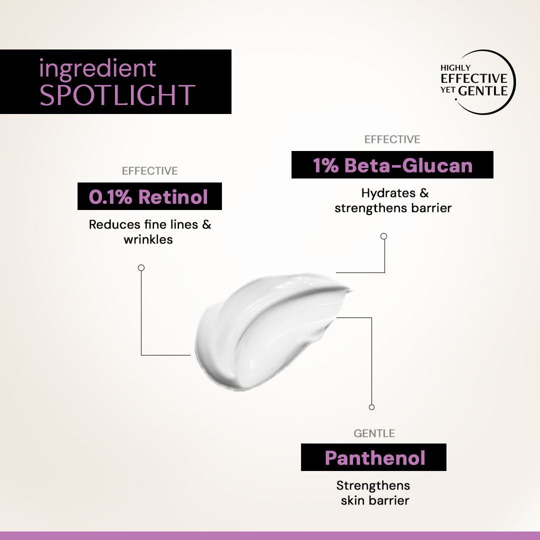Deconstruct Retinol Night Cream, Boosts Collagen, Fades Wrinkles & Lines