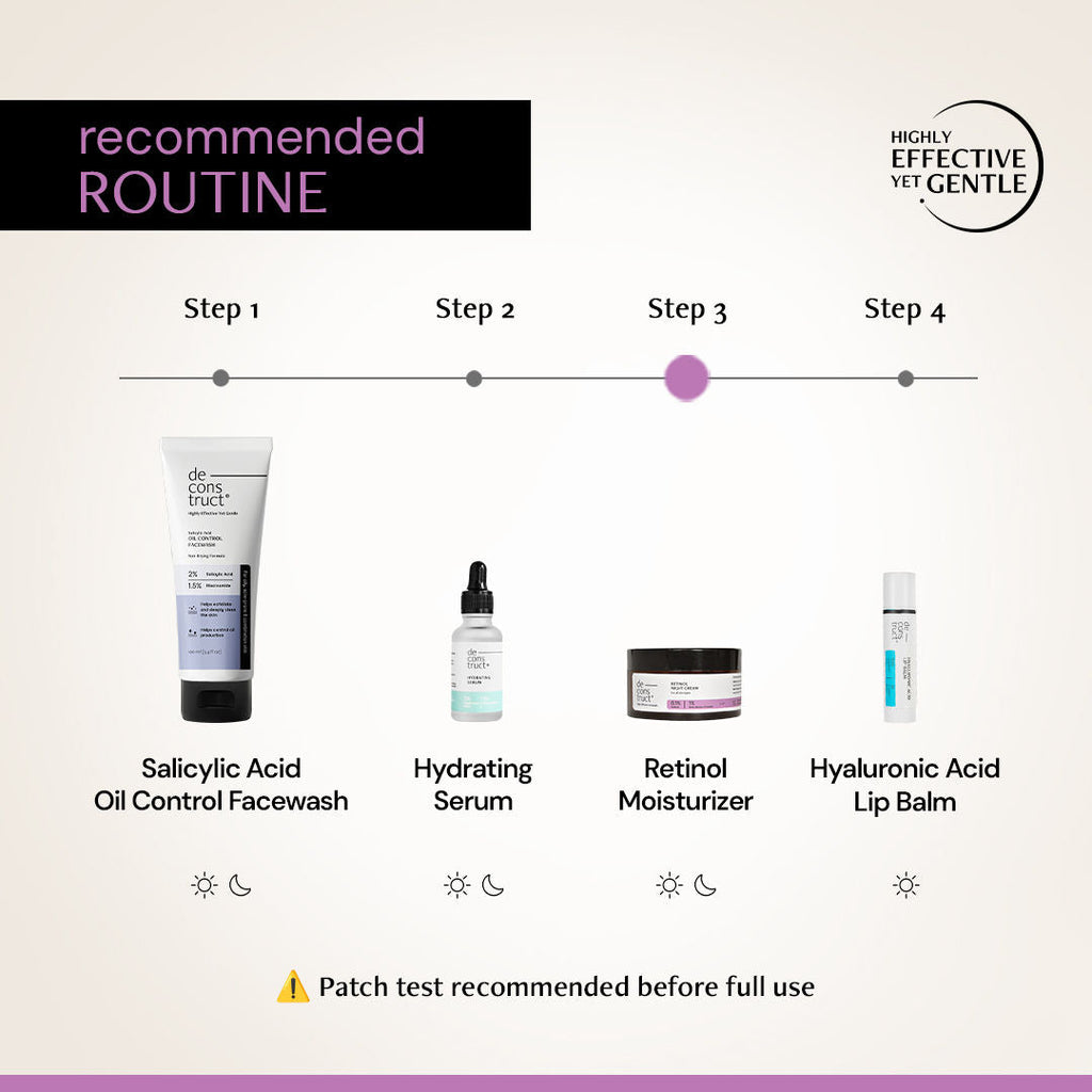 Deconstruct Retinol Night Cream, Boosts Collagen, Fades Wrinkles & Lines