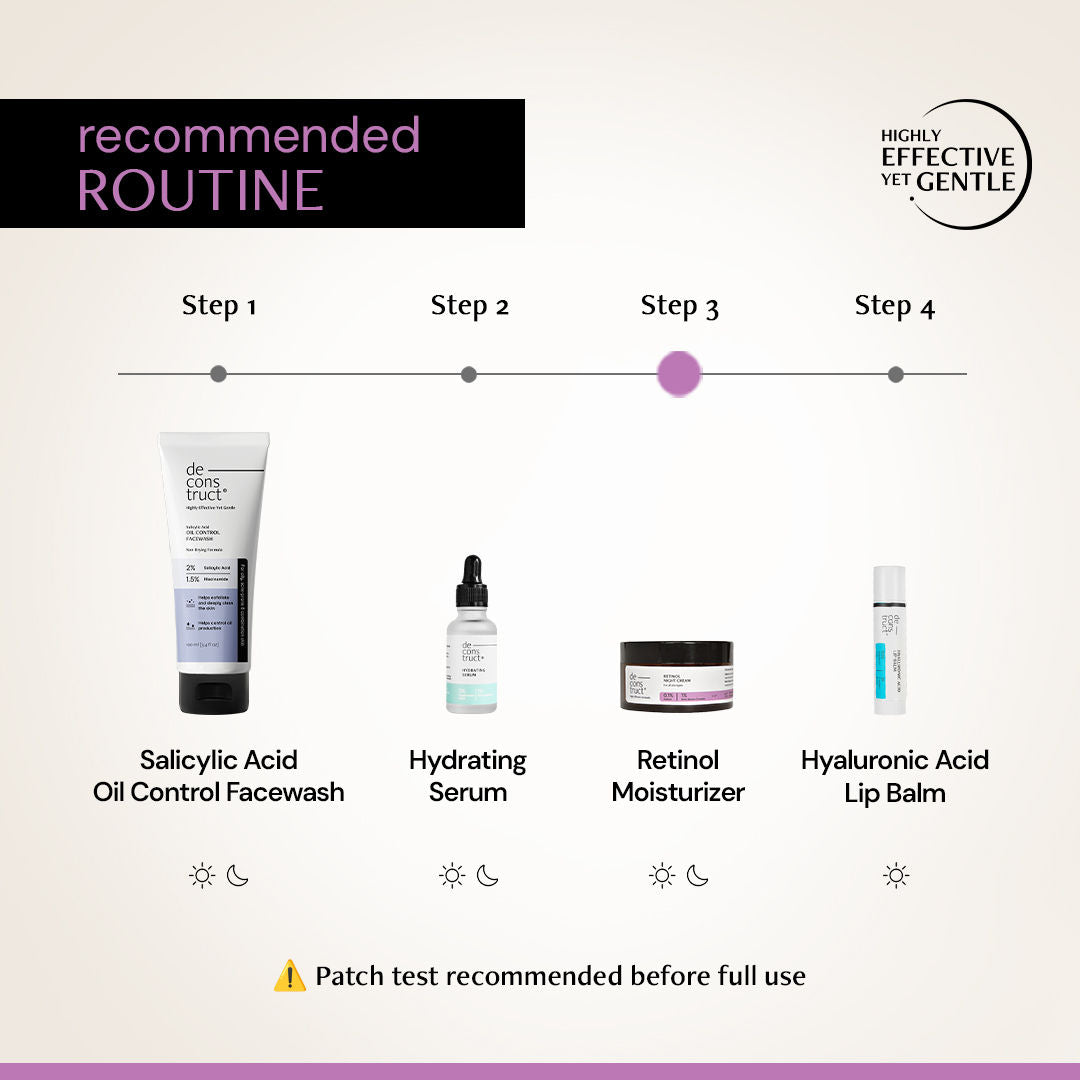 Deconstruct Retinol Night Cream, Boosts Collagen, Fades Wrinkles & Lines