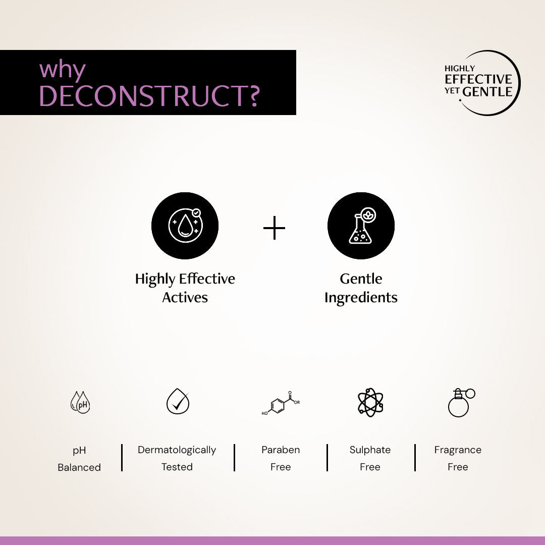 Deconstruct Retinol Night Cream, Boosts Collagen, Fades Wrinkles & Lines