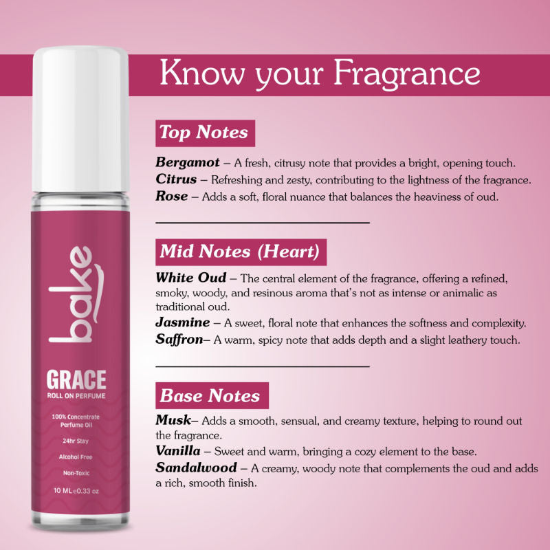 BAKE Happy 100% Concentrated Perfume Oil Roll On Fragrance For Men & Women - Black Currant