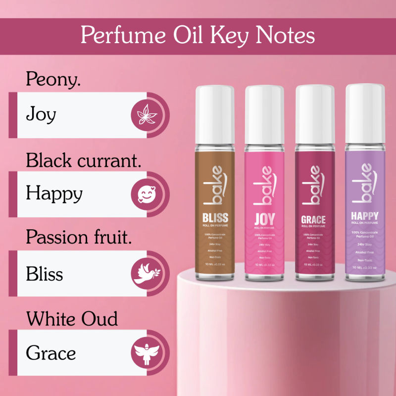 BAKE Happy 100% Concentrated Perfume Oil Roll On Fragrance For Men & Women - Black Currant