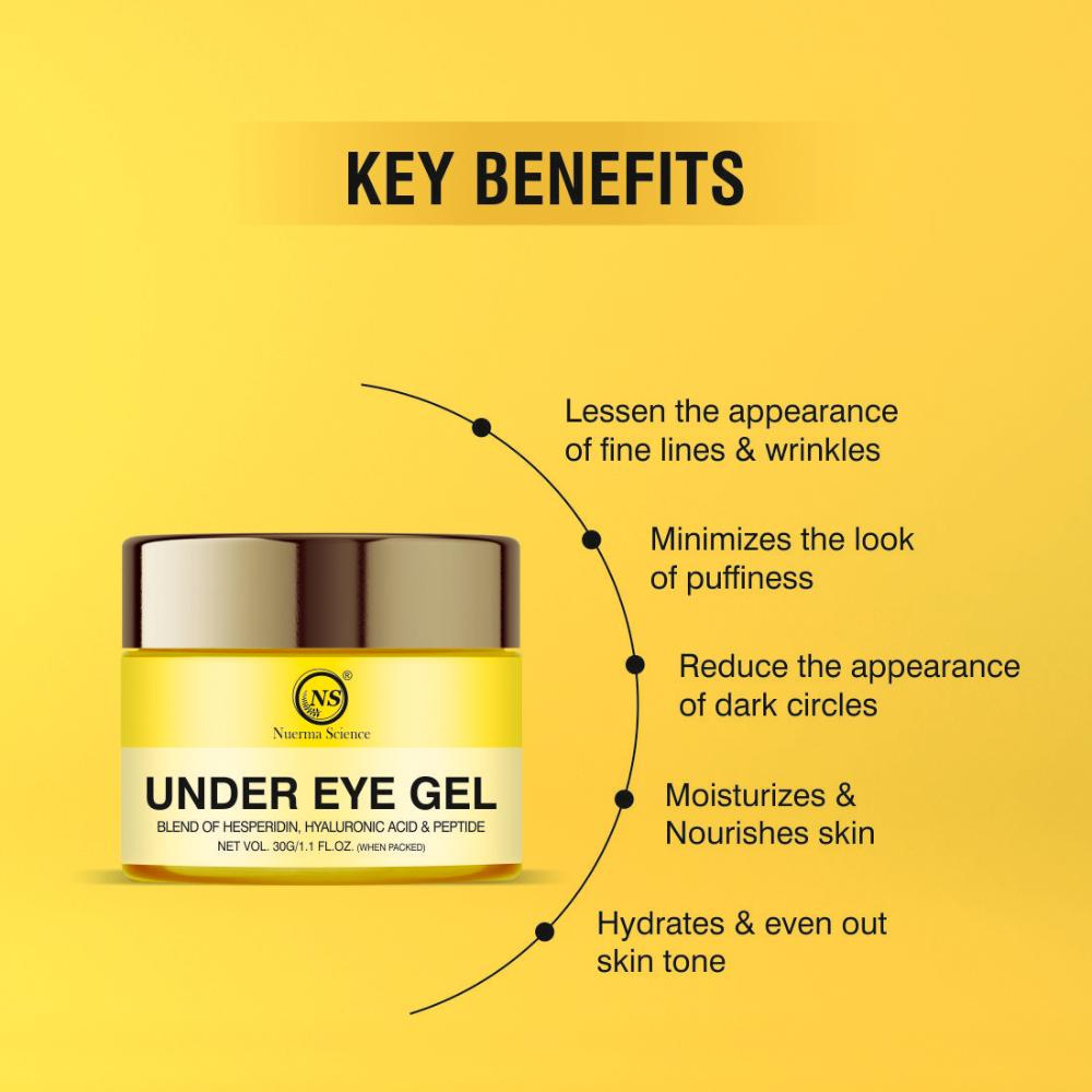 Nuerma Science Under Eye Gel enriched Hyaluronic Acid for Removing Dark Circles and Puffy Eyes
