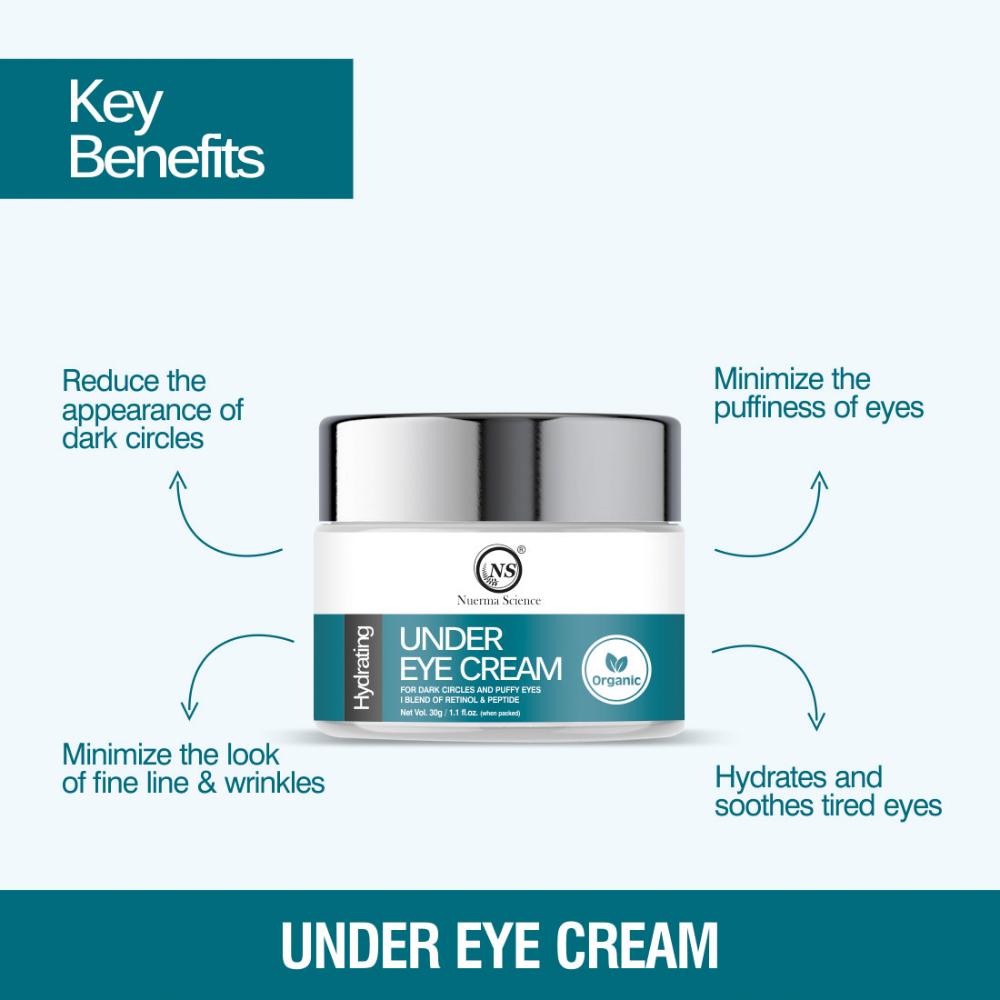Nuerma Science Under Eye Cream with Peptide & Retinol for Clear Dark Circles & Puffy Eyes