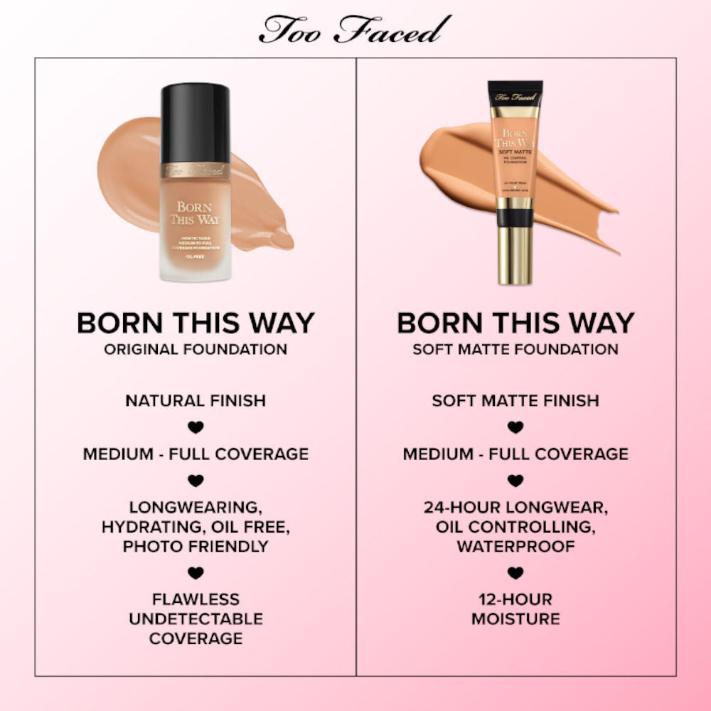Too Faced Born This Way Soft Matte Foundation