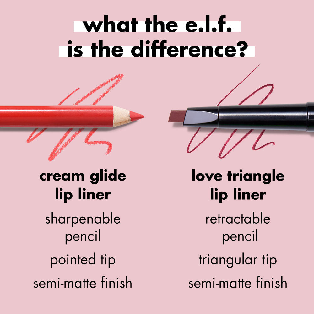 e.l.f. Cosmetics Cream Glide Lip Liner