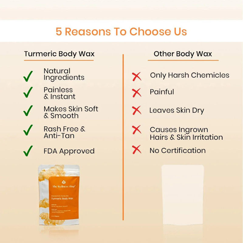 The Wellness Shop Turmeric Full Body Wax Powder