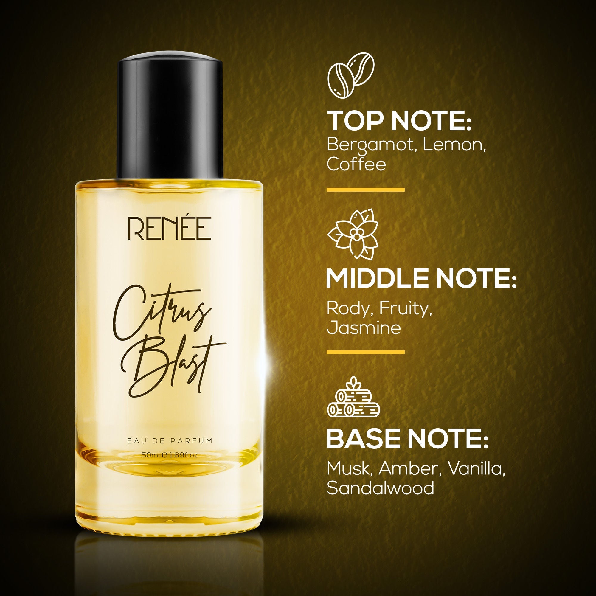Renee Cosmetics Citrus Blast Eau De Parfum For Her
