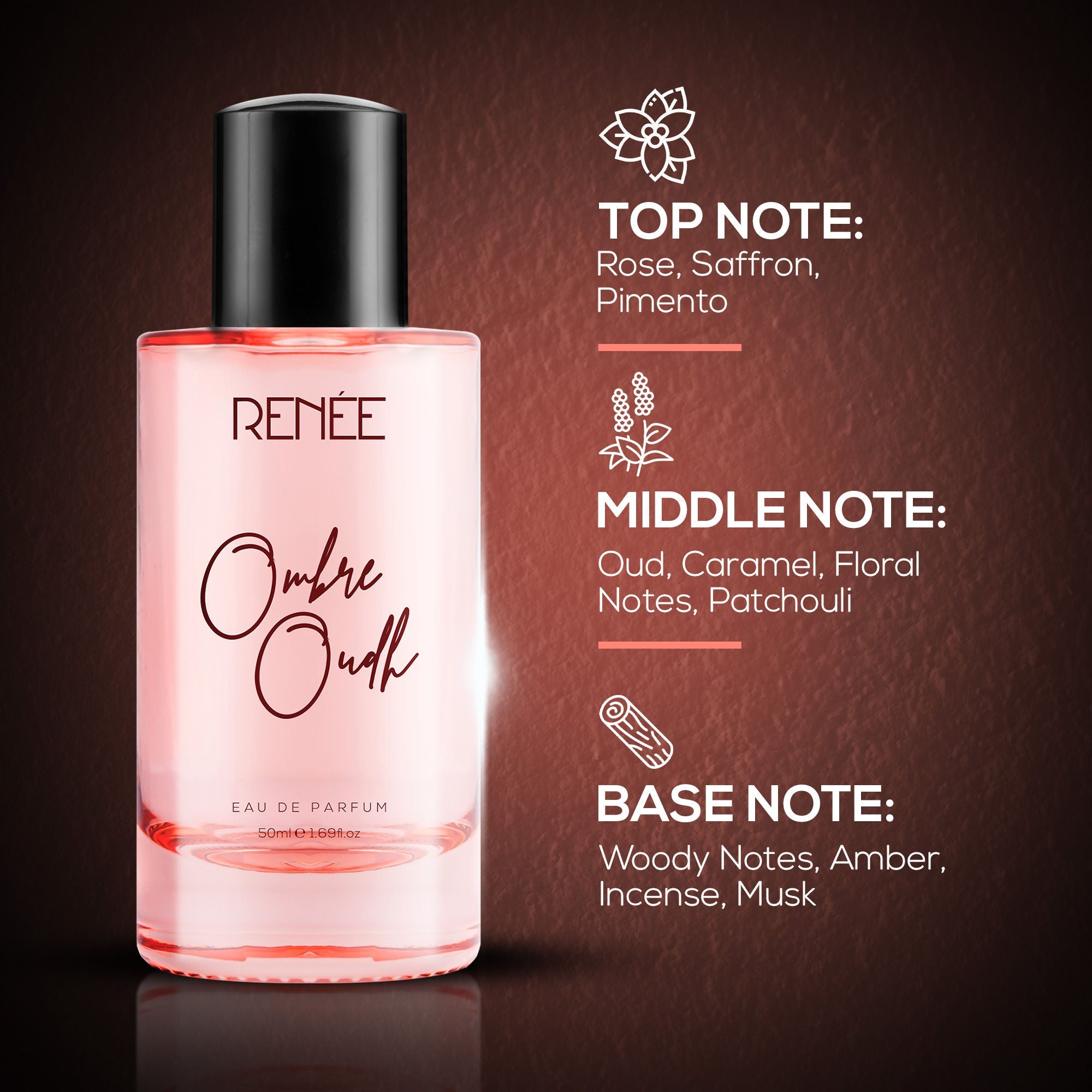 Renee Cosmetics Ombre Oud Eau De Parfum For Her