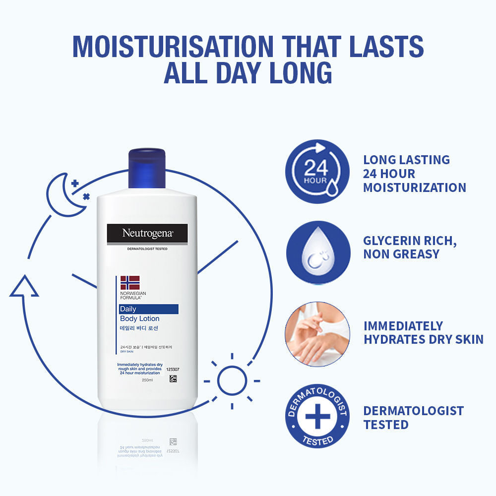 Neutrogena Norwegian Formula Daily Moisturizing Body Lotion for Dry Skin