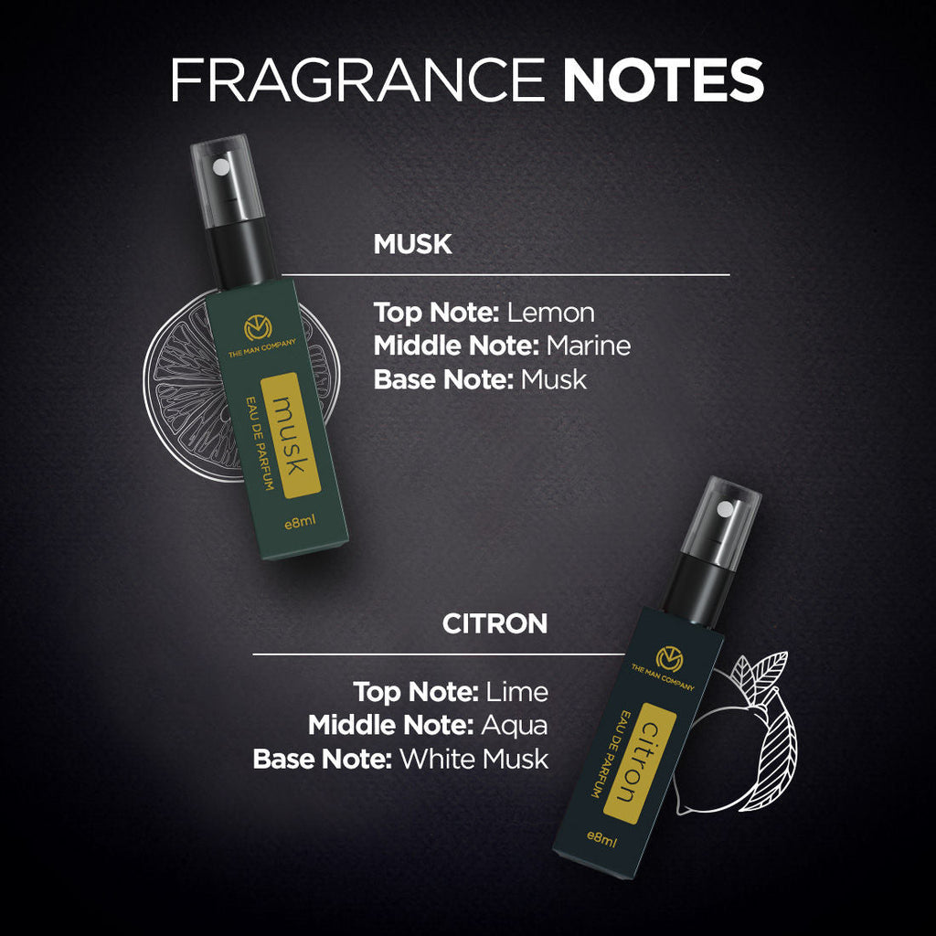 The Man Company Perfume Box (Joy + Citron + Musk + Intense) For Him