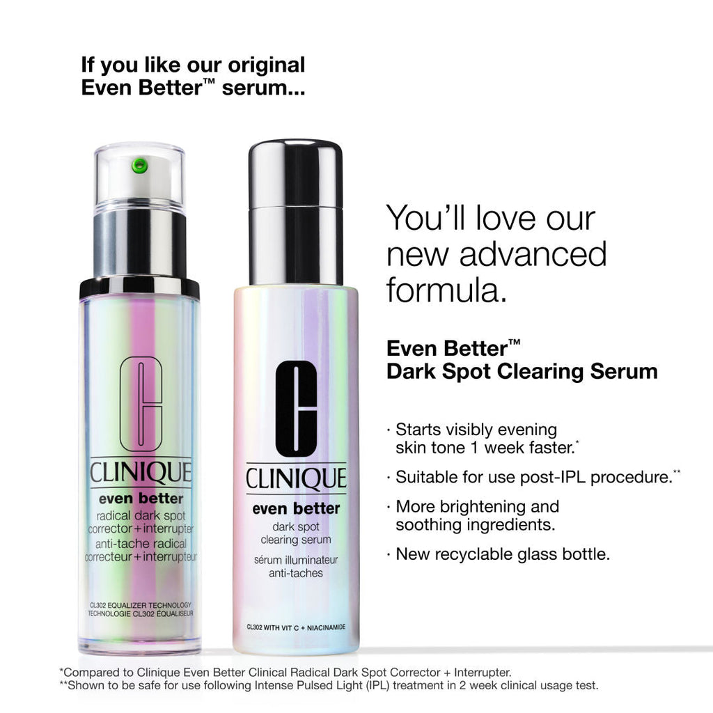 Clinique Even Better Clinical Clearing Serum For Dark Spots With Niacinamide And Vitamin C