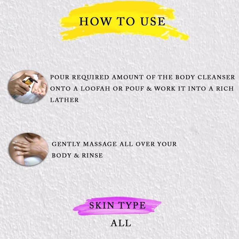 Roots & Herbs Shvet Chandan & Saffron Body Cleanser