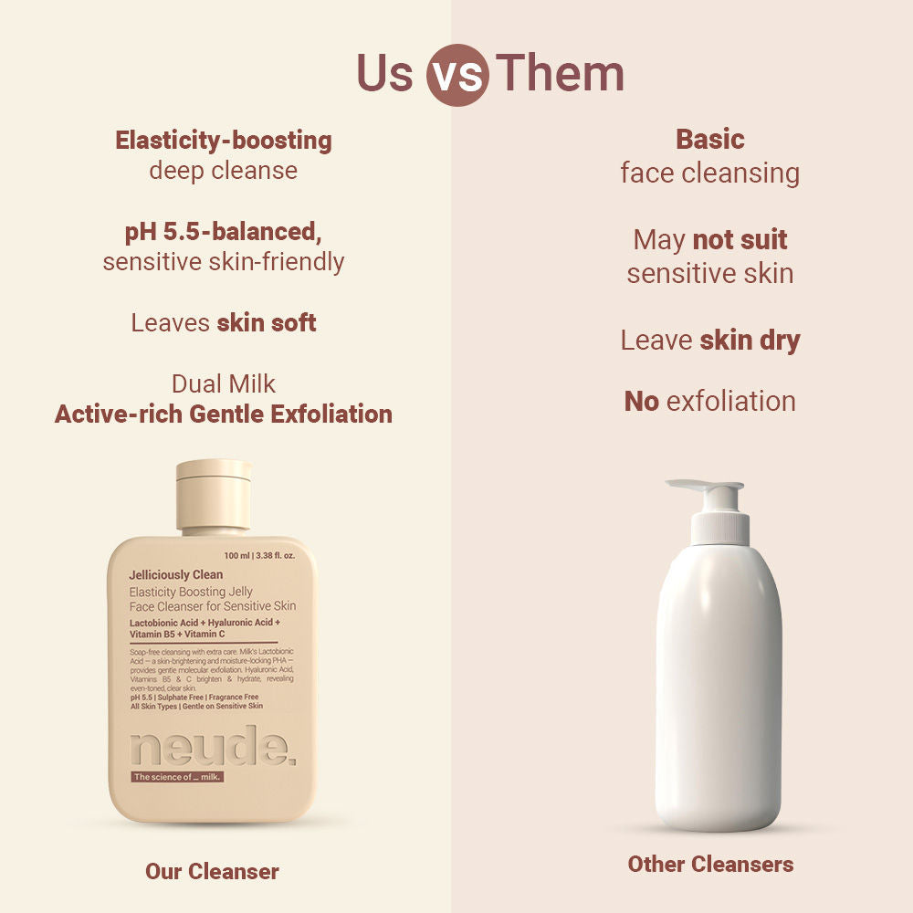 Neude Skin Milk-Jelly Hydrating Face Cleansing Gel