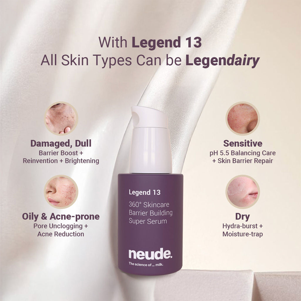 Neude Skin Legend 13 3X Ceramide Multi-Active Face Serum