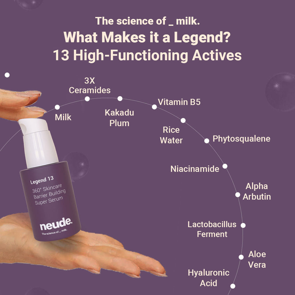 Neude Skin Legend 13 3X Ceramide Multi-Active Face Serum