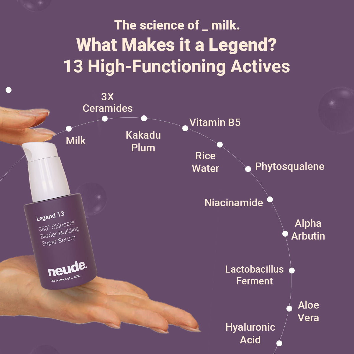 Neude Skin Legend 13 3X Ceramide Multi-Active Face Serum