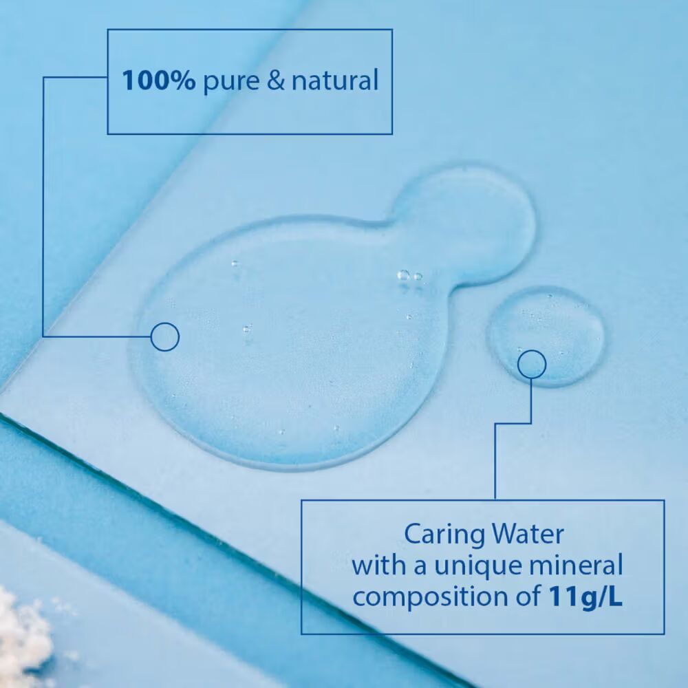 Uriage Thermal Water With Active Mineral Composition, Hydration & Moisturization For All Skin Types