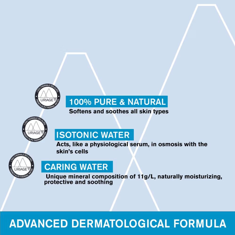 Uriage Thermal Water With Active Mineral Composition, Hydration & Moisturization For All Skin Types