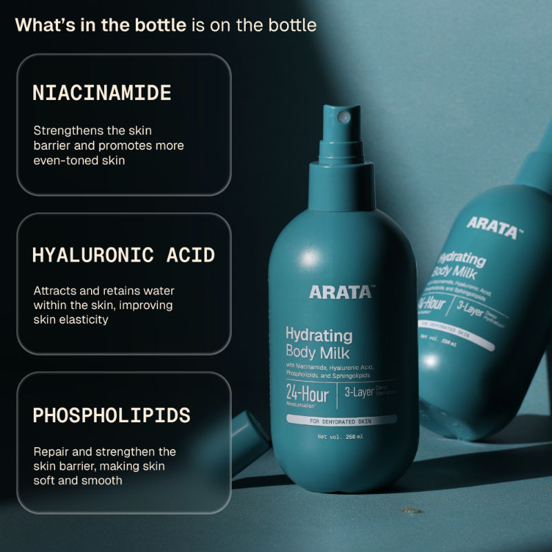 Arata Niacinamide Body Milk|Smooth, Hydrated & Even-Toned Skin|Spray Applicator