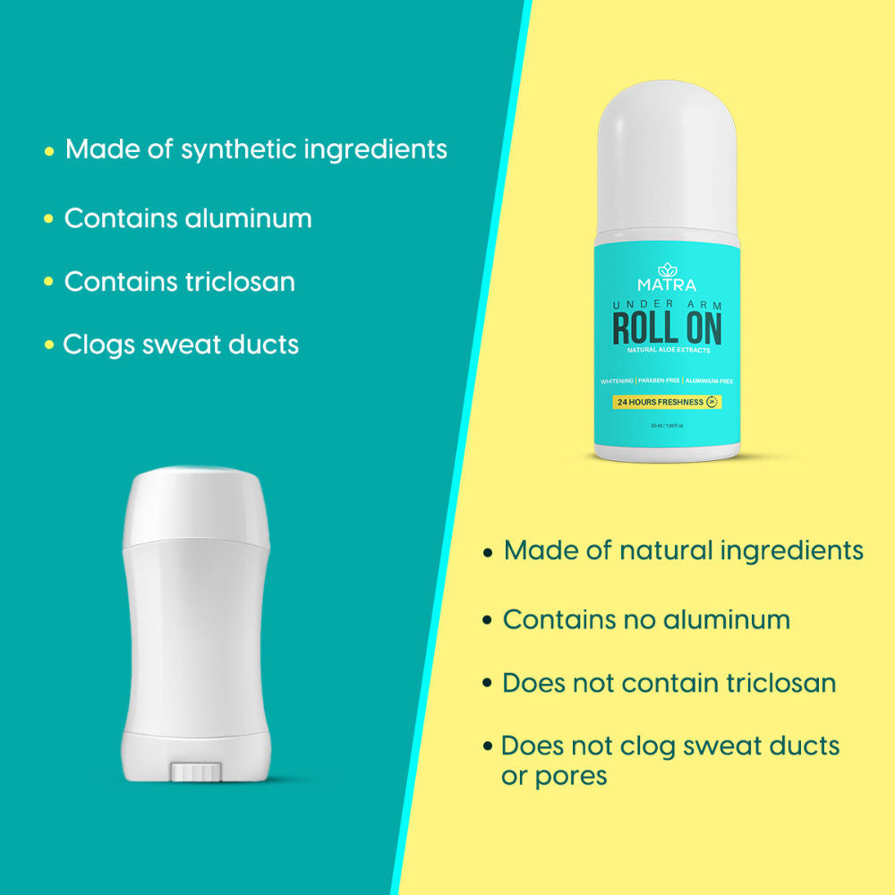 Matra Under Arm Whitening Roll On Deodorant