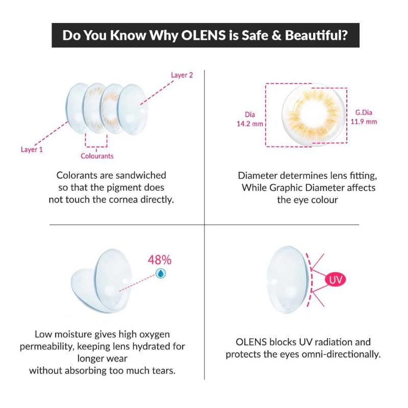 O-Lens Spanish 1Day Coloured Contact Lenses - Brown - 0.00 (5 Pairs)