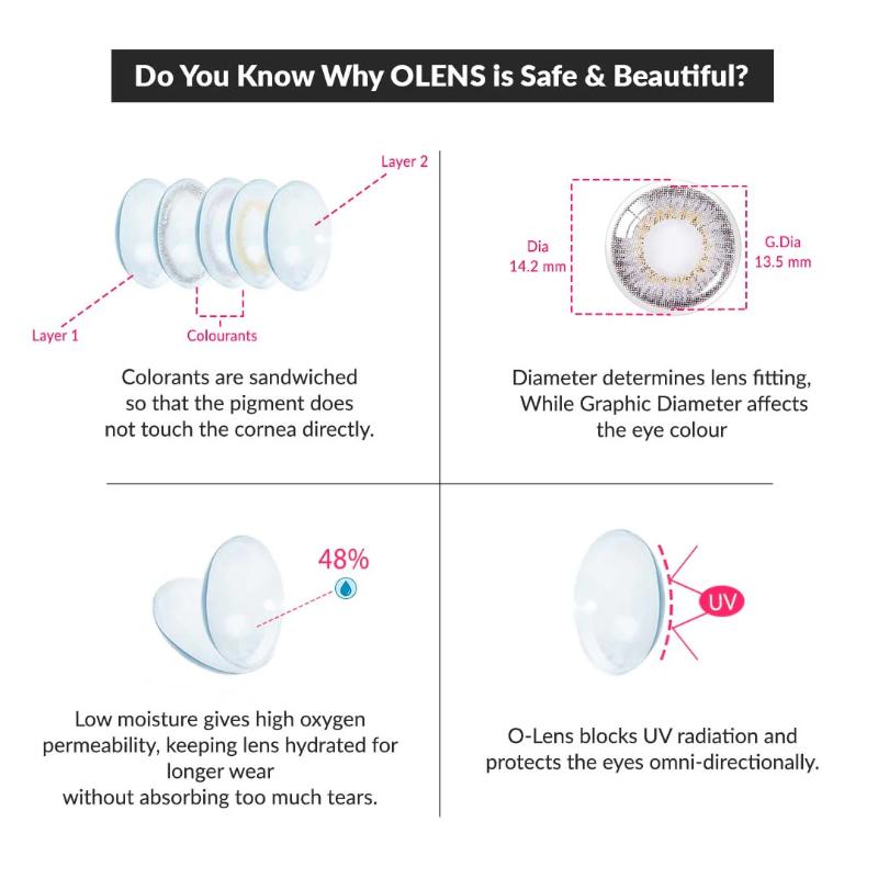 O-Lens Secriss 1Day Coloured Contact Lenses - Coral Grey - 0.00 (5 Pairs)
