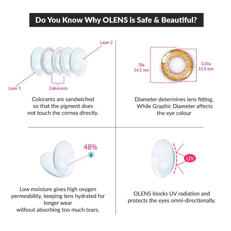 O-Lens Secriss 1Day Coloured Contact Lenses- Coral Brown - 0.00 (5 Pairs)