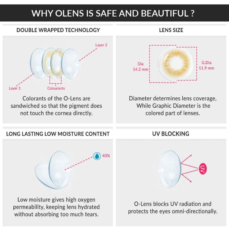 O-Lens Scandi Monthly Coloured Contact Lenses - Hazel (0.00)