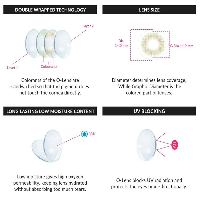 O-Lens Monthly Color Contact Lens - Spanish Real Olive (0.00 Plano)