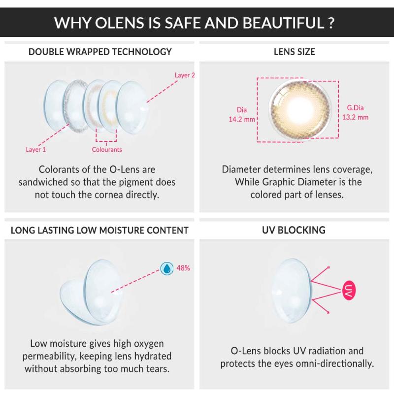 O-Lens Daily Color Contact Lens - Ending Brown (0.00 Plano)
