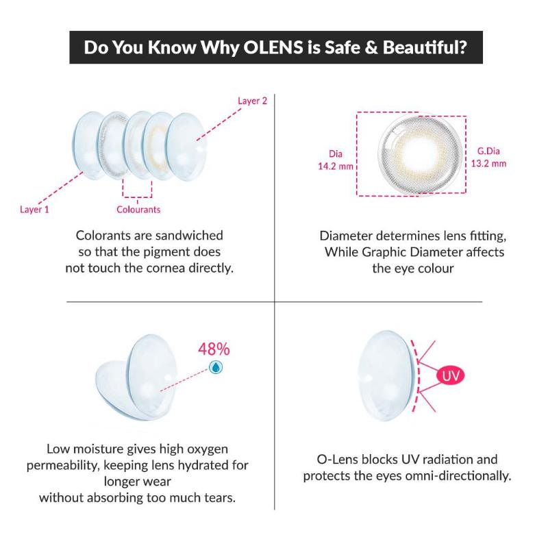 O-Lens Daily Color Contact Lens - French Shine Grey (0.00 Plano)