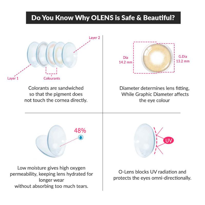 O-Lens Daily Color Contact Lens - French Shine Hazel (0.00 Plano)