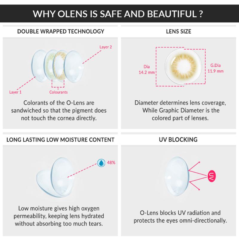 O-Lens Daily Color Contact Lens - Scandi Olive (0.00 Plano)