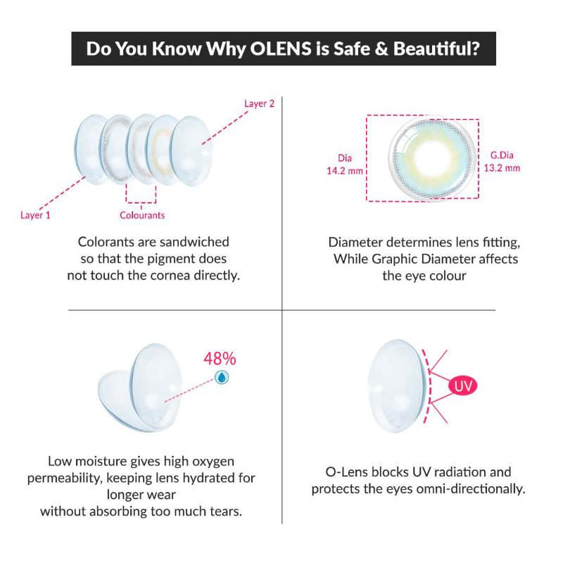 O-Lens Daily Pair Color Contact Lens Pack 1 - French Shine Aqua (0.00 Plano)