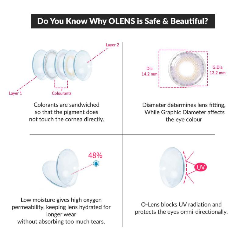 O-Lens Daily Pair Color Contact Lens Pack 1 - French Shine Lavender (0.00 Plano)