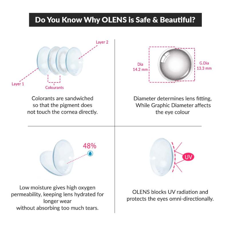O-Lens Daily Pair Color Contact Lens Pack 1 - Mood Night Grey (0.00 Plano)