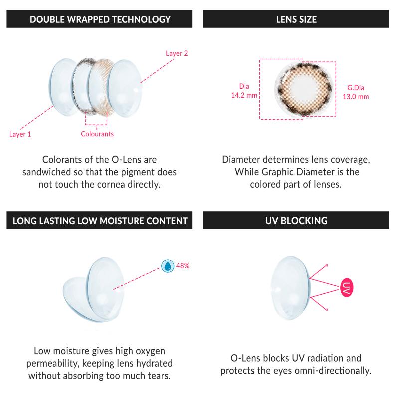 O-Lens Daily Pair Color Contact Lens Pack 1 - Viviring Brown (0.00 Plano)