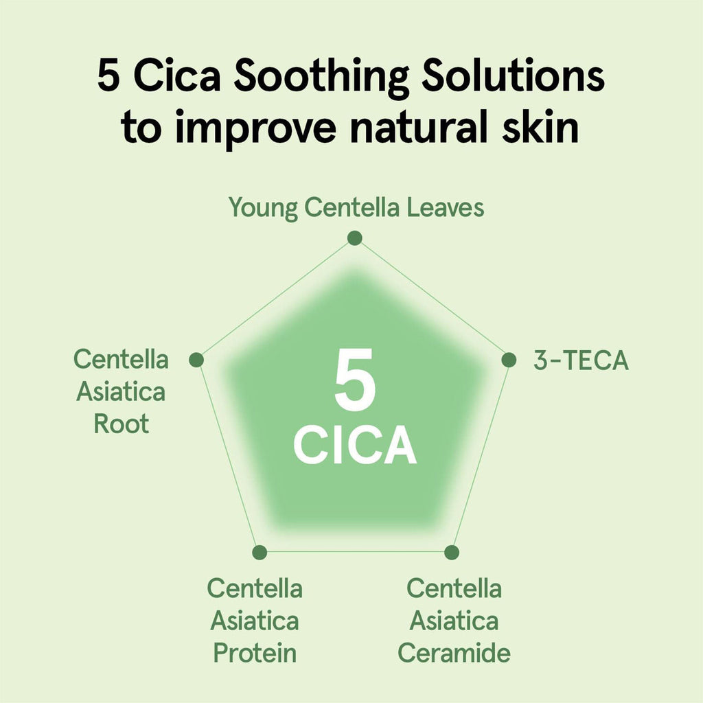 ONE THING Cica B5 Serum