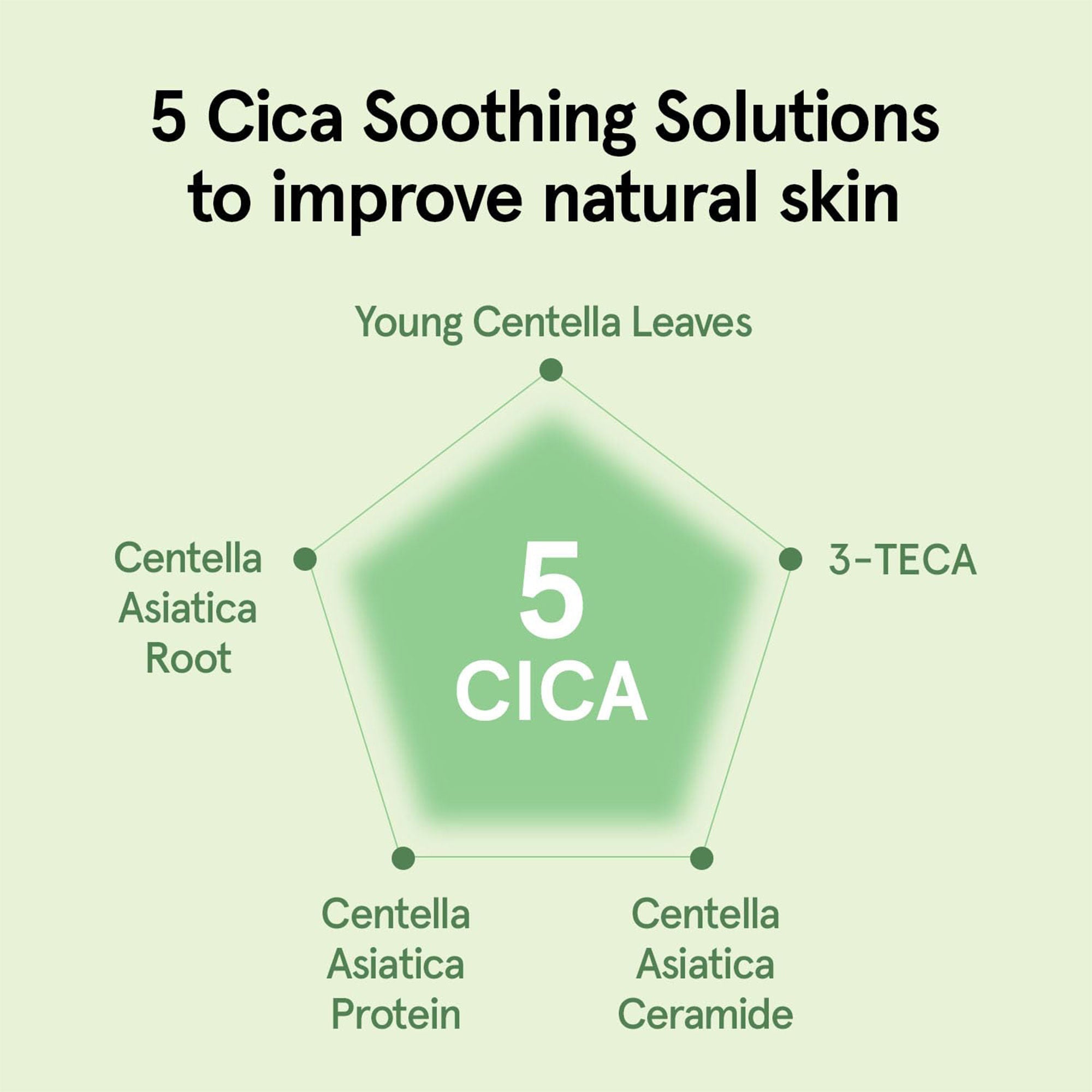 ONE THING Cica B5 Serum