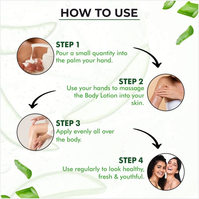 Dr. Sakhiya Body Lotion With Glutathione, Niacinamide & Aloe Vera